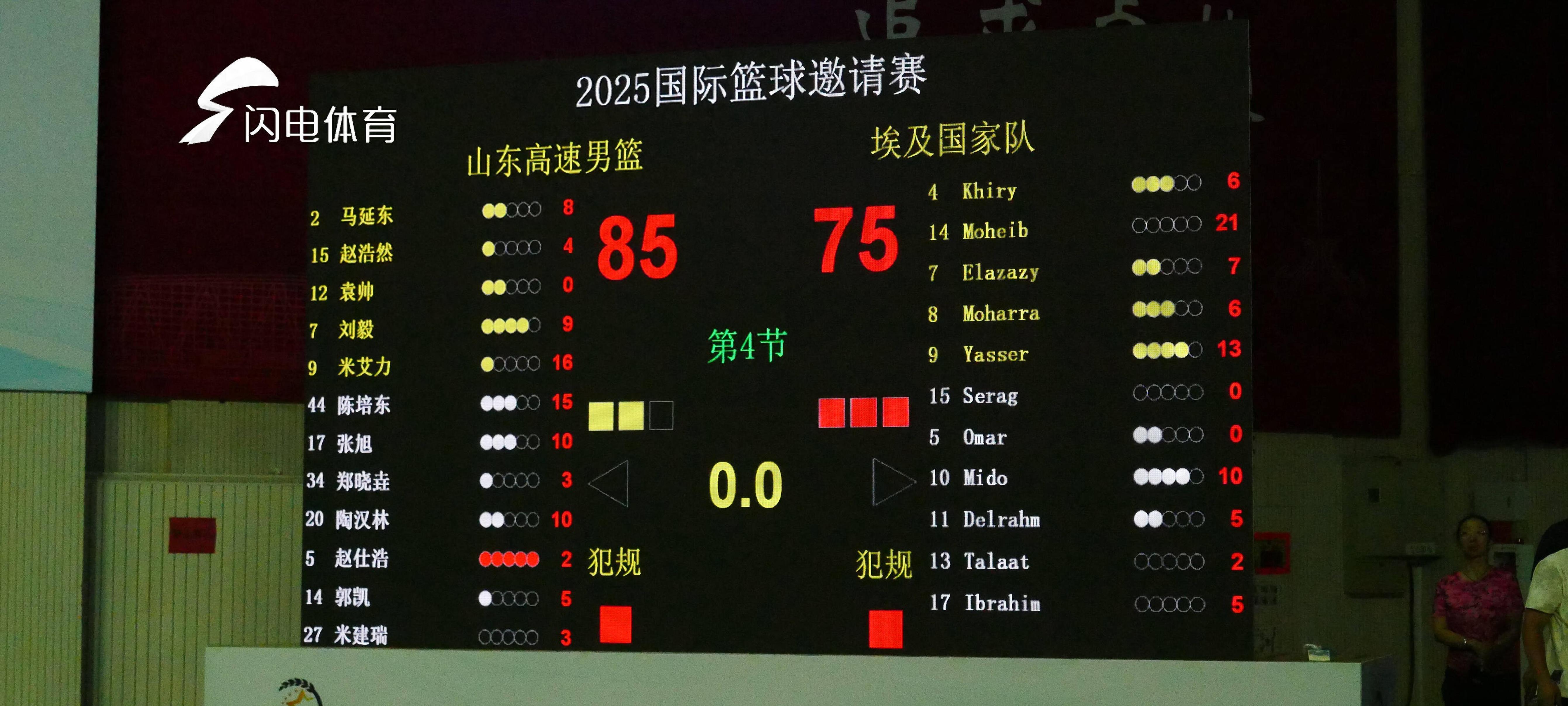 亚博官网-里程碑夜！山东男篮造点机会，中超今晚刷纪录，媒体盛赞，球队文化再被提及-亚博官网